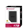 Transcend’s ESD270C 1TB SSD PS5 XBOX